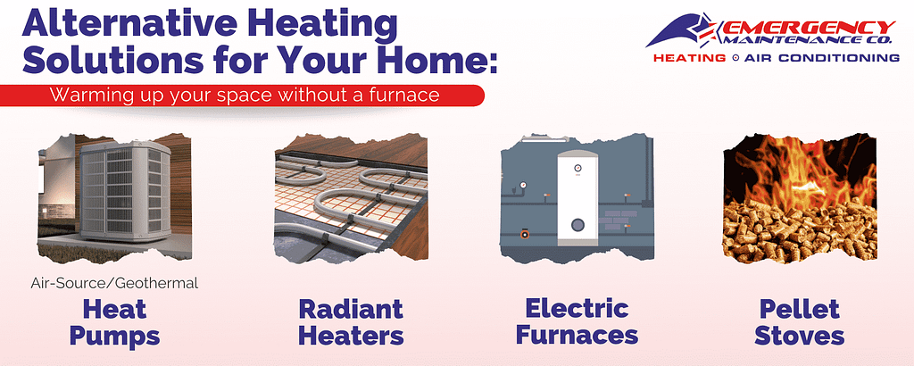 Alternative Heat Sources to Gas Furnaces for Winter Heating by Emergency Maintenance Company