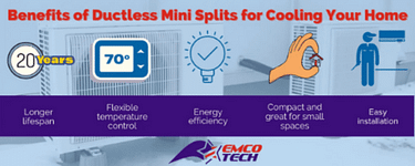 benefits of ductless minisplits for your home